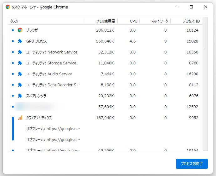 Chrome のメモリ使用量を調べる方法