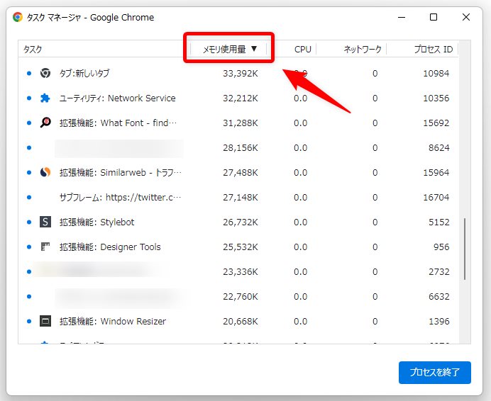 Chrome のメモリ使用量を調べる方法