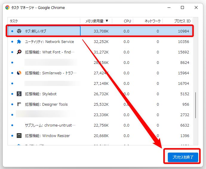 Chrome のメモリ使用量を調べる方法